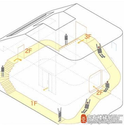 日本建筑工作室Level Architecs 有趣的楼梯/滑梯2