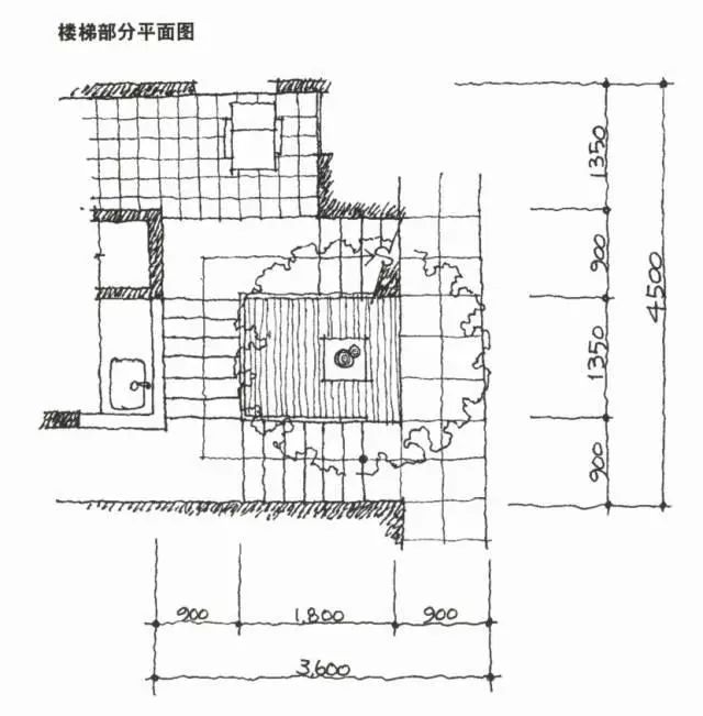 外围的楼梯口不是紧贴着天井的拐角