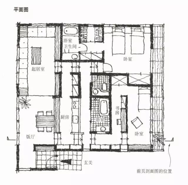 住宅的平面图