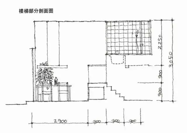 楼梯部分的剖面图