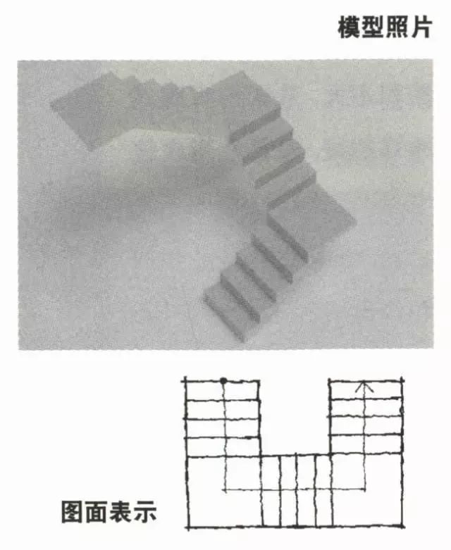 三跑楼梯 三跑楼梯