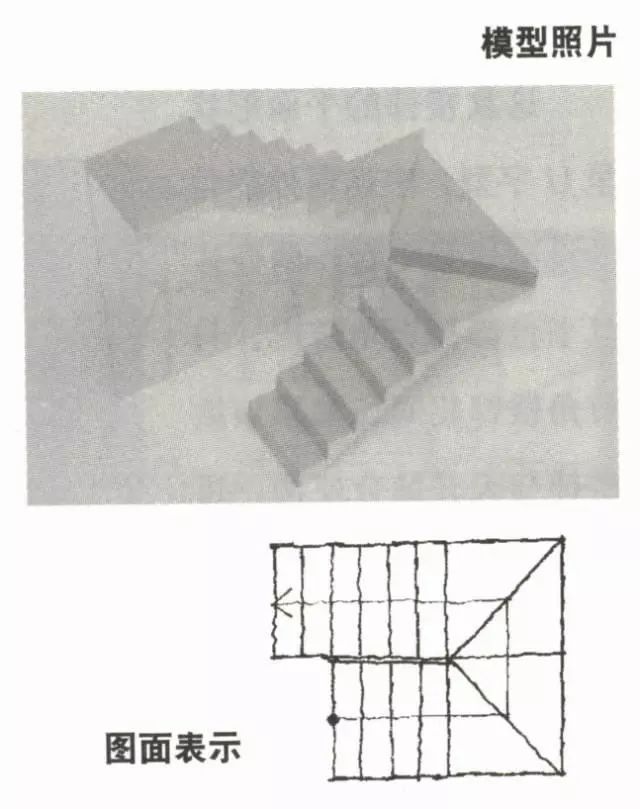 回转楼梯 回转楼梯