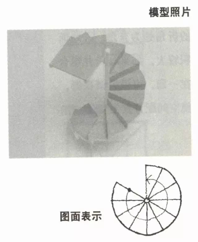 螺旋楼梯 螺旋楼梯