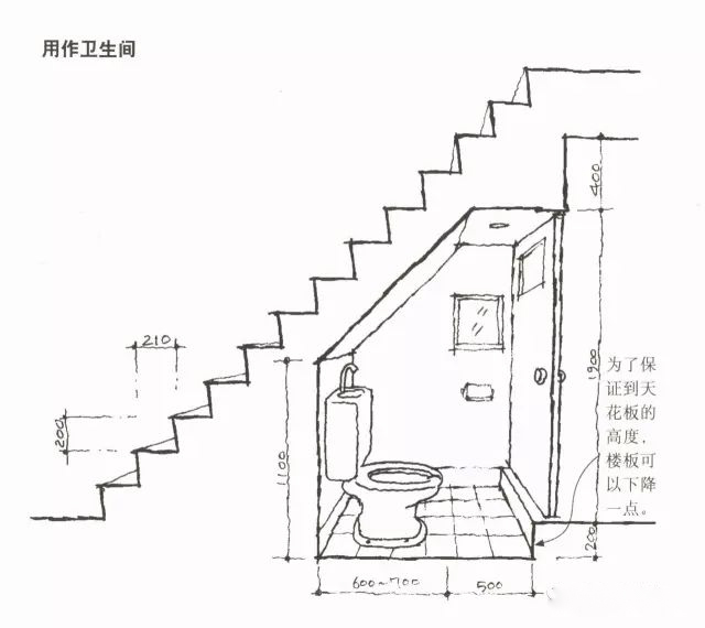 用做卫生间