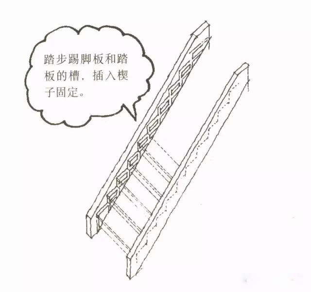 斜梁楼梯