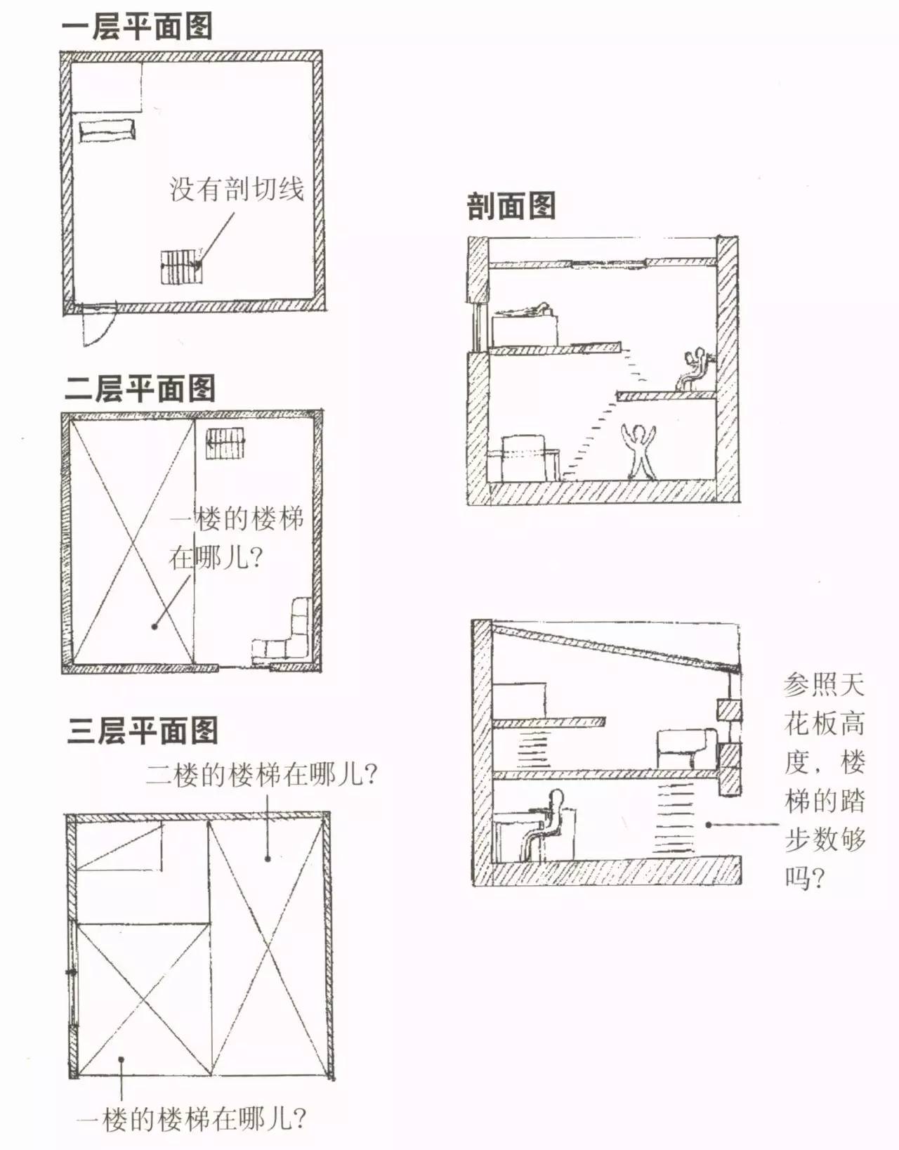 学生作品①