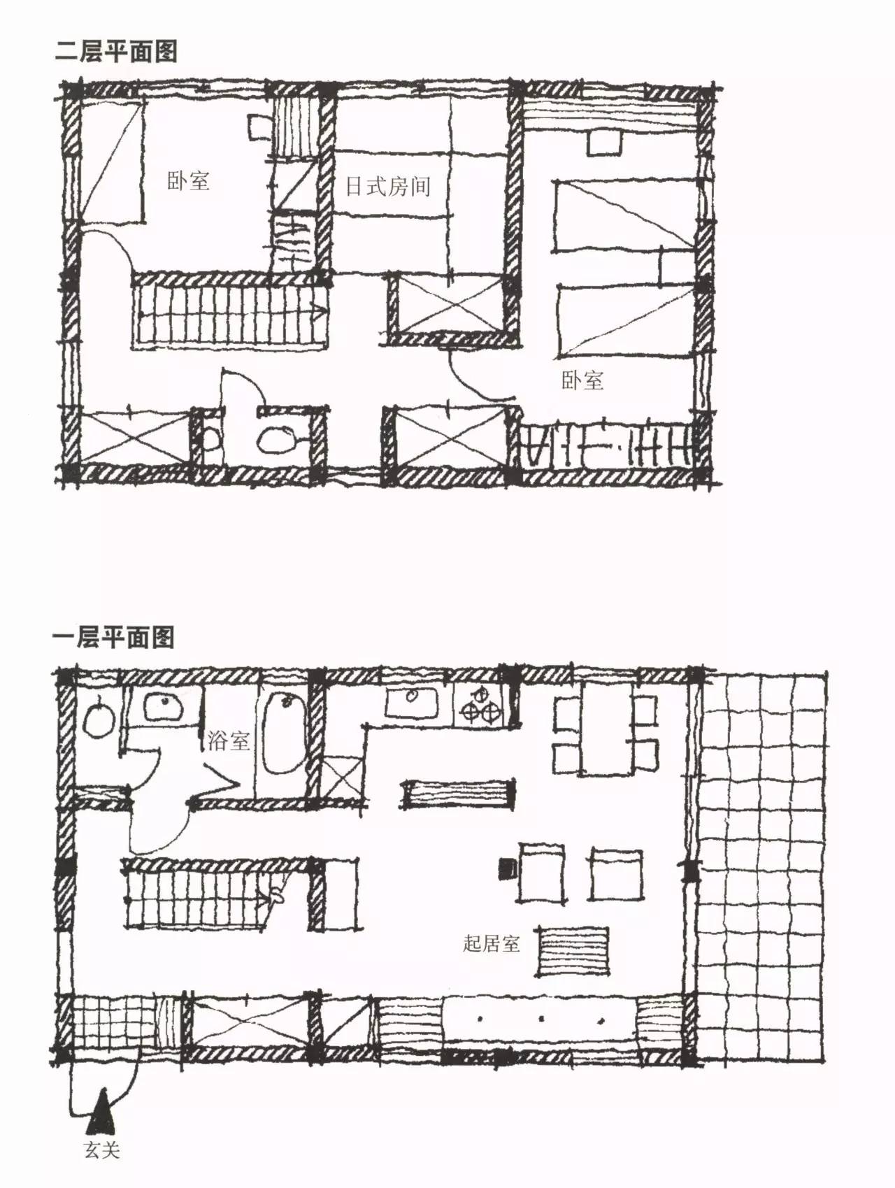 踏面、踢面不同