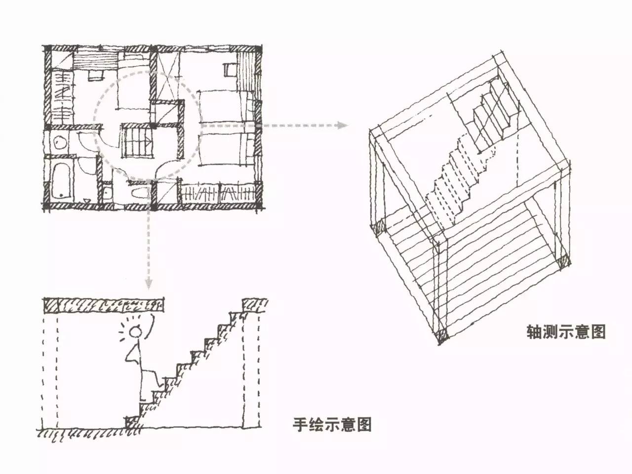 这个楼梯的问题仍然出在二层的楼板上