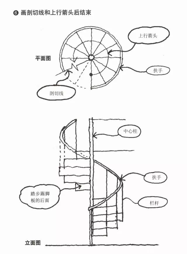 螺旋楼梯的画法6