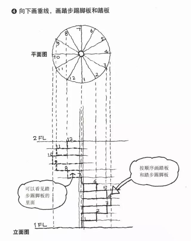 螺旋楼梯的画法5