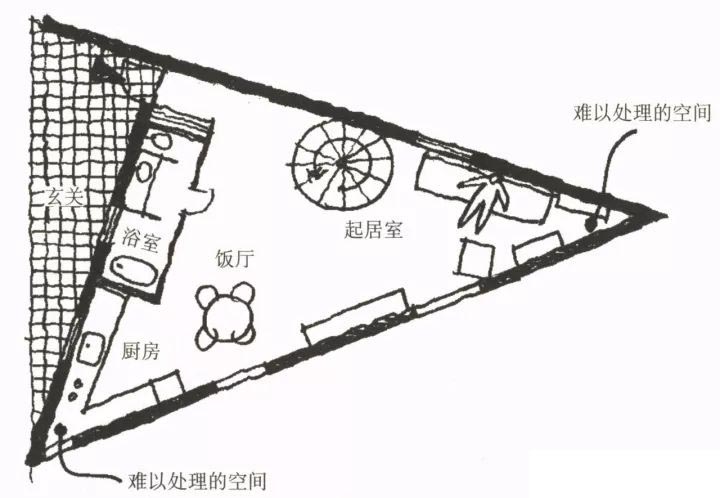 楼梯设计六大法则六——如何用楼梯设计出令人惊艳的空间27.jpg