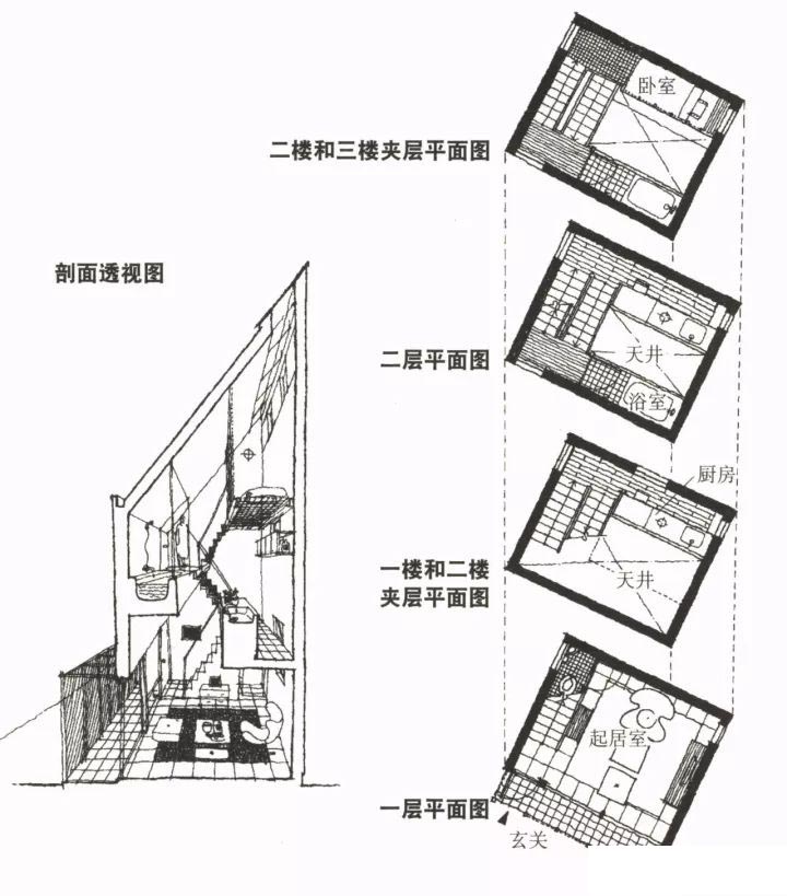 楼梯设计六大法则六——如何用楼梯设计出令人惊艳的空间18.jpg